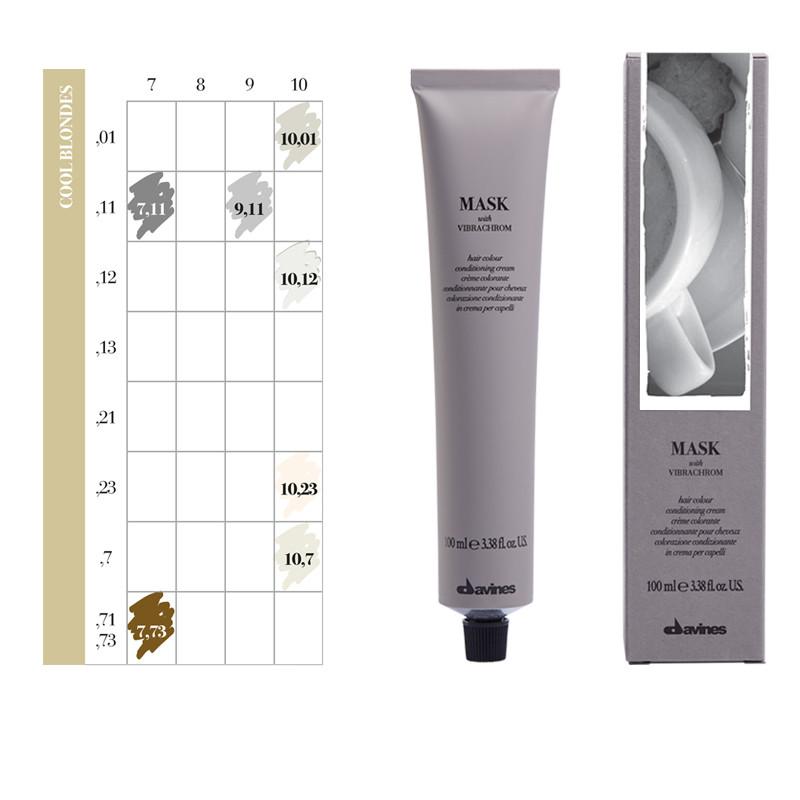 Cool Blondes: Mask with Vibrachrom