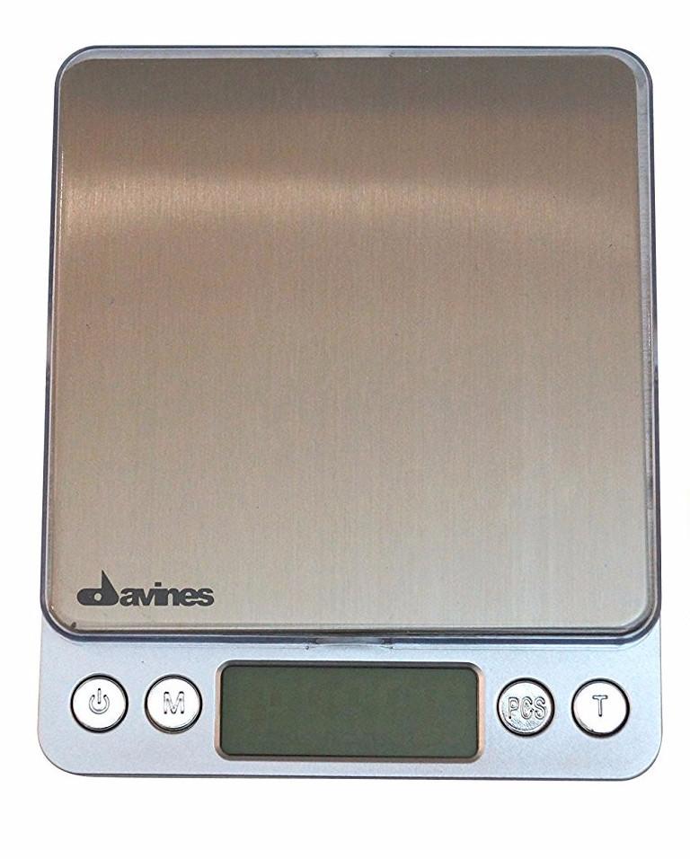 Color Space: Digital Weighing Scale