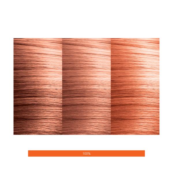 Calura Gloss Copper